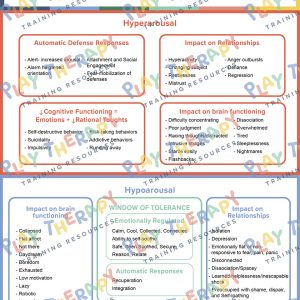 behavioral-systems-of-different-nervous-system-states-handout