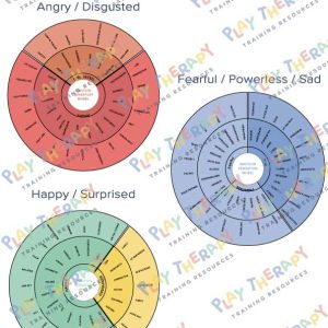 Emotion-sensation-wheels-handout