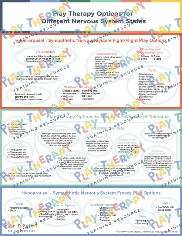 handout-for-play-therapy-options-for-different-nervous-system-states
